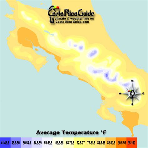 costa rica weather in june averages
